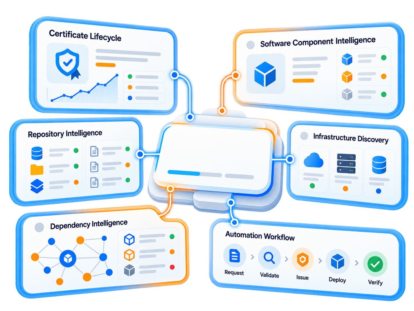 AssetUno Digital Asset Intelligence and Automation Platform